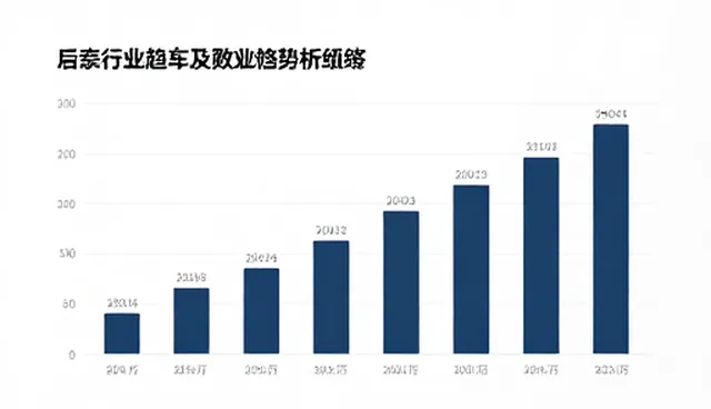 提升数据准确性:5项检查要点与业务发展趋势分析